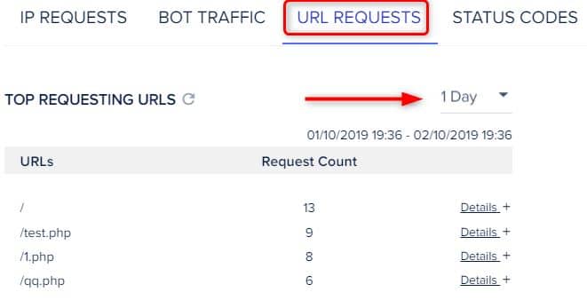 URL Requests