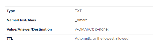 דרכים שונות להצביע על רשומות DMARC